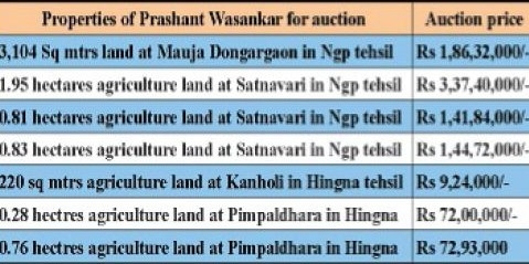 chart_1&nbsp;&nbsp;H x W: