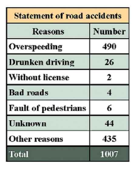 accident_1&nbsp;&nbsp;H x