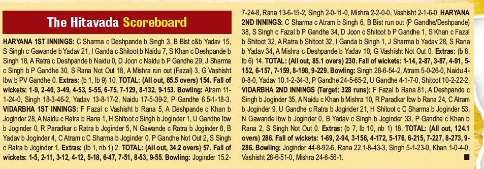 scoreboard_1&nbsp;&nbsp;H