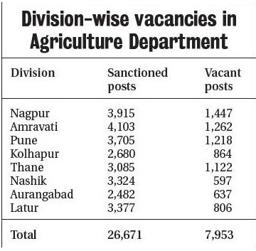 vacancies_1&nbsp;&nbsp;H 