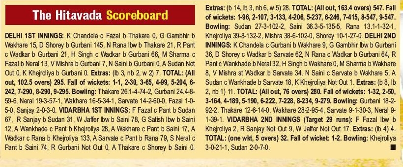 scoreboard_1&nbsp;&nbsp;H