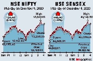 Sensex_1  H x W