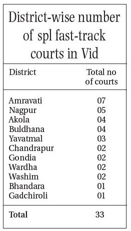 fast track court_1&nbsp;&