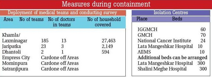 chart_1&nbsp;&nbsp;H x W: