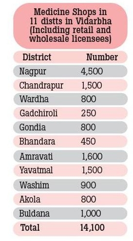 medicine shops_1 &nb medicine shops_1 &nb