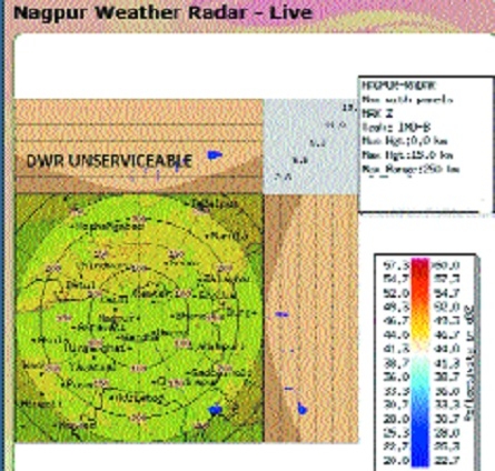 nagpur wheather reader_1&