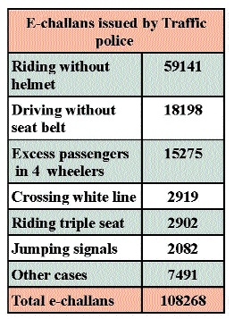 e challan_1&nbsp;&nbsp;H 