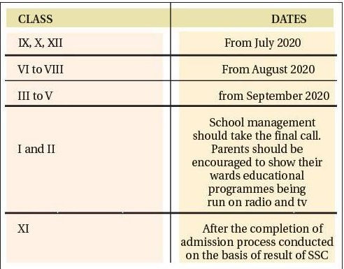 school open date_1 &
