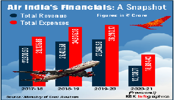 Air India_1  H 