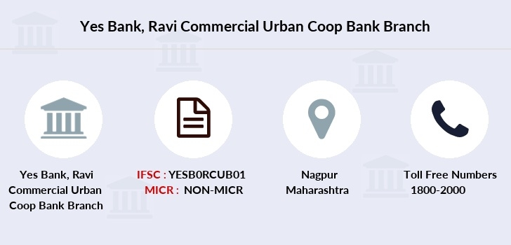 Ravi Commercial Urban_1&n