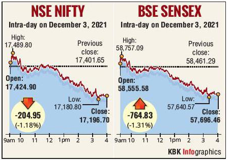 Sensex crashes_1 &nb
