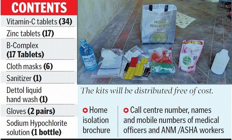 Isolation Kit_1 &nbs