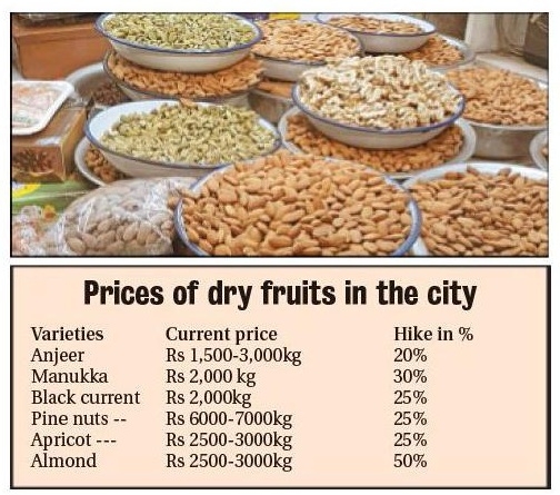 dry fruit_1  H 