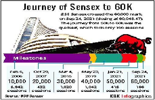 Sensex_1  H x W