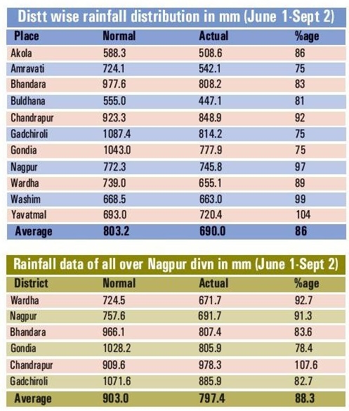 char_1&nbsp;&nbsp;H x W: 