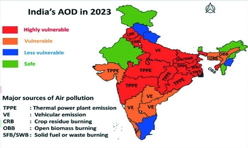 Aerosol pollution