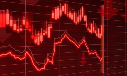 Risk in stock market