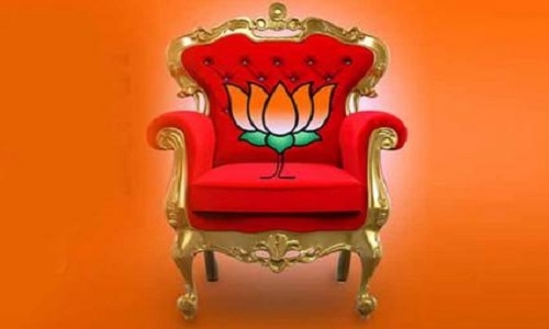 BJP