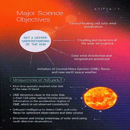AFTER LUNAR SURFACE