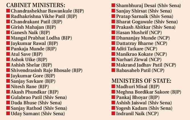 CM Devendra 39 Ministers list