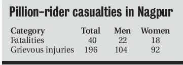 pilon rider casulities