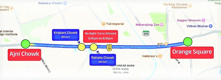Ajni Square to Morris College