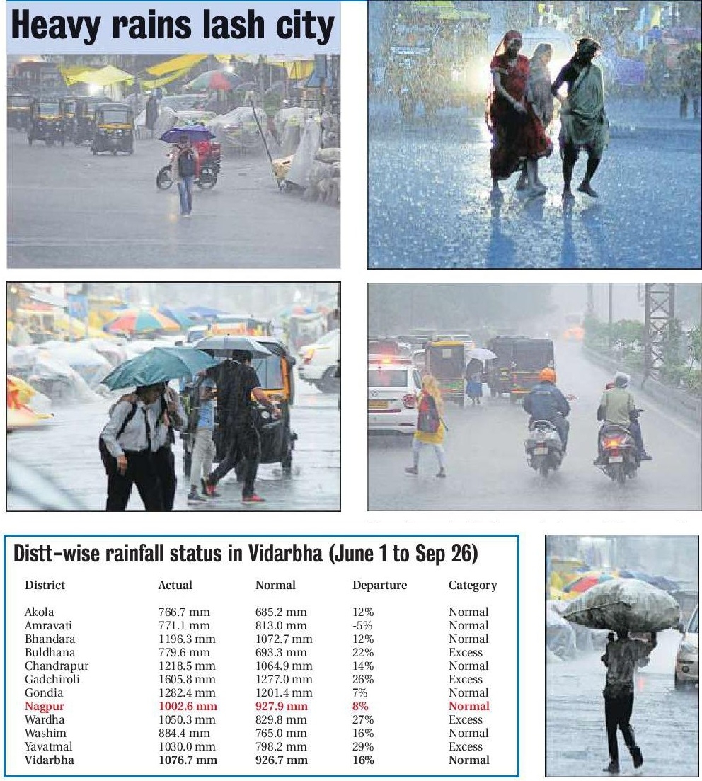 rain nagpur