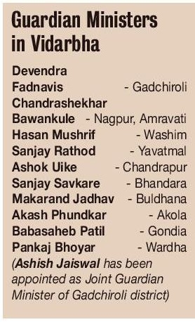 guardian minster in vidarbha