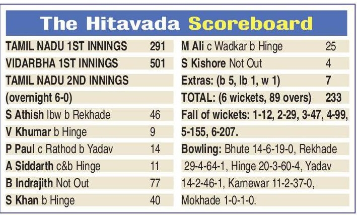 hitavada scoreboard