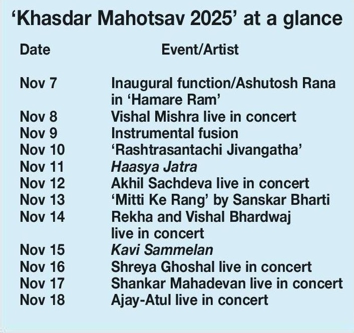 khasdar mahotsav 20225