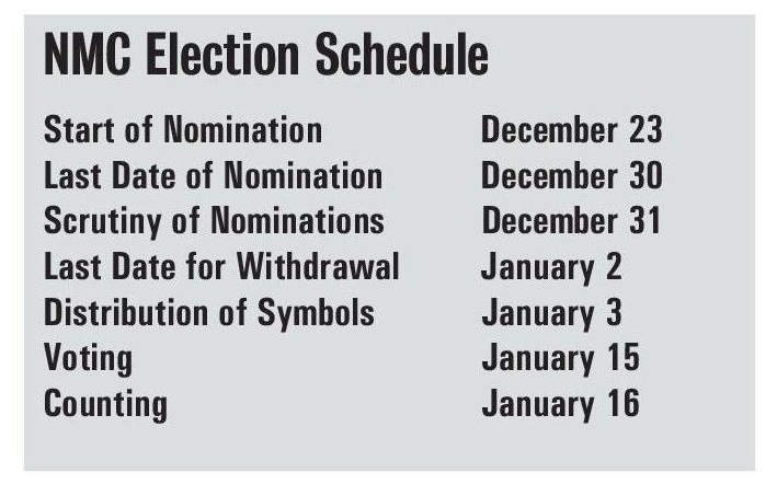 nmc election schedule