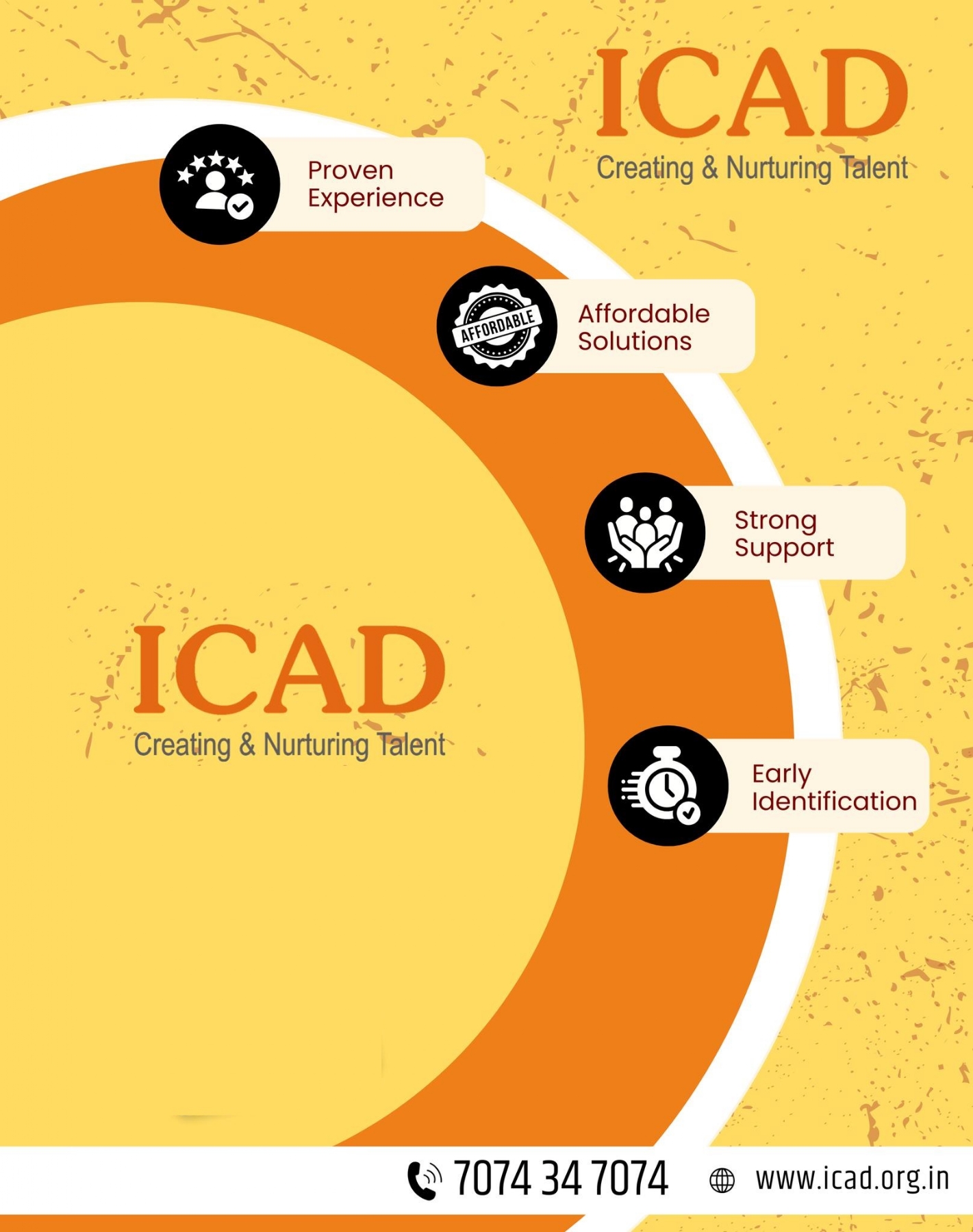 ICAD to conduct Competitive Potential 