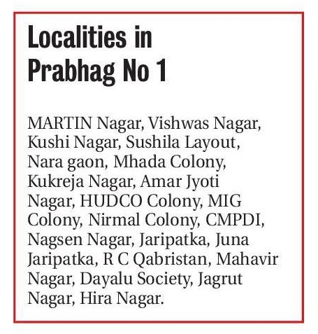 localities prabhag 1