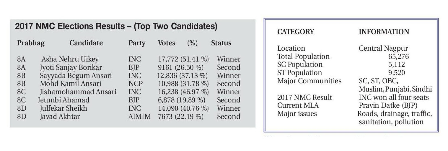 2017 nmc election prabhg pulse 8