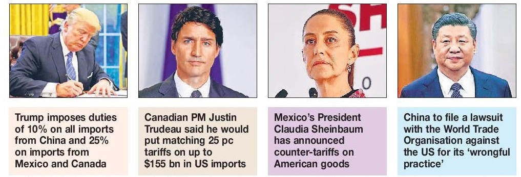 Trump triggers tariffs war