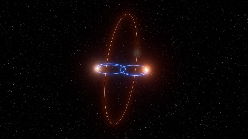  Astronomers find planet in perpendicular 