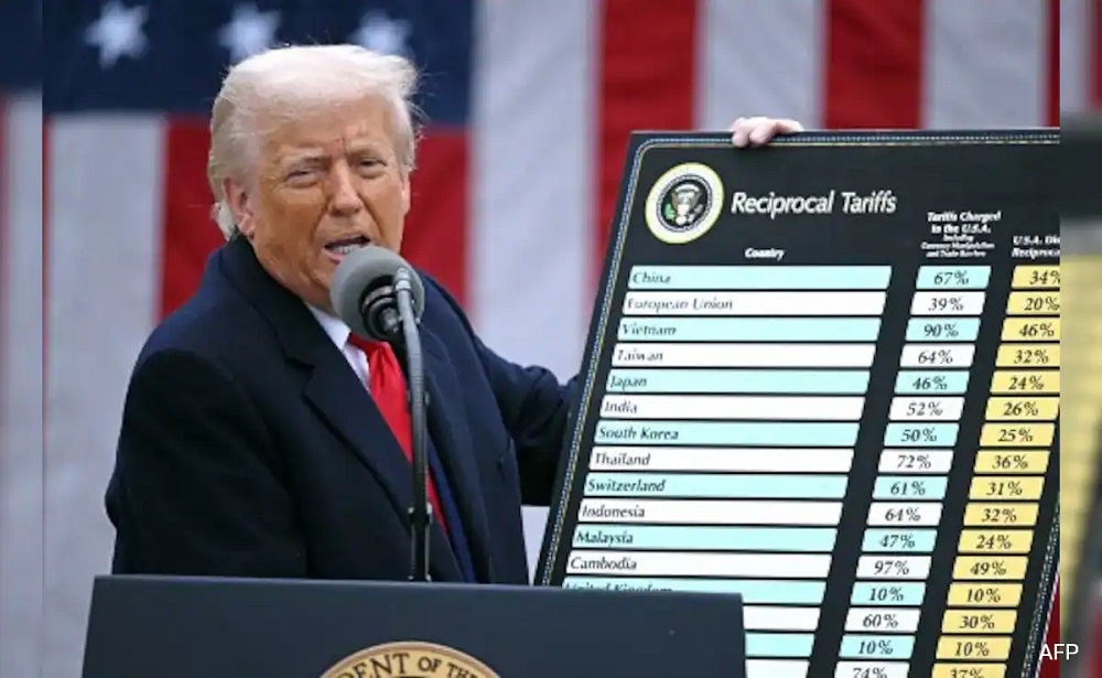 Trump announces extra tariffs on India