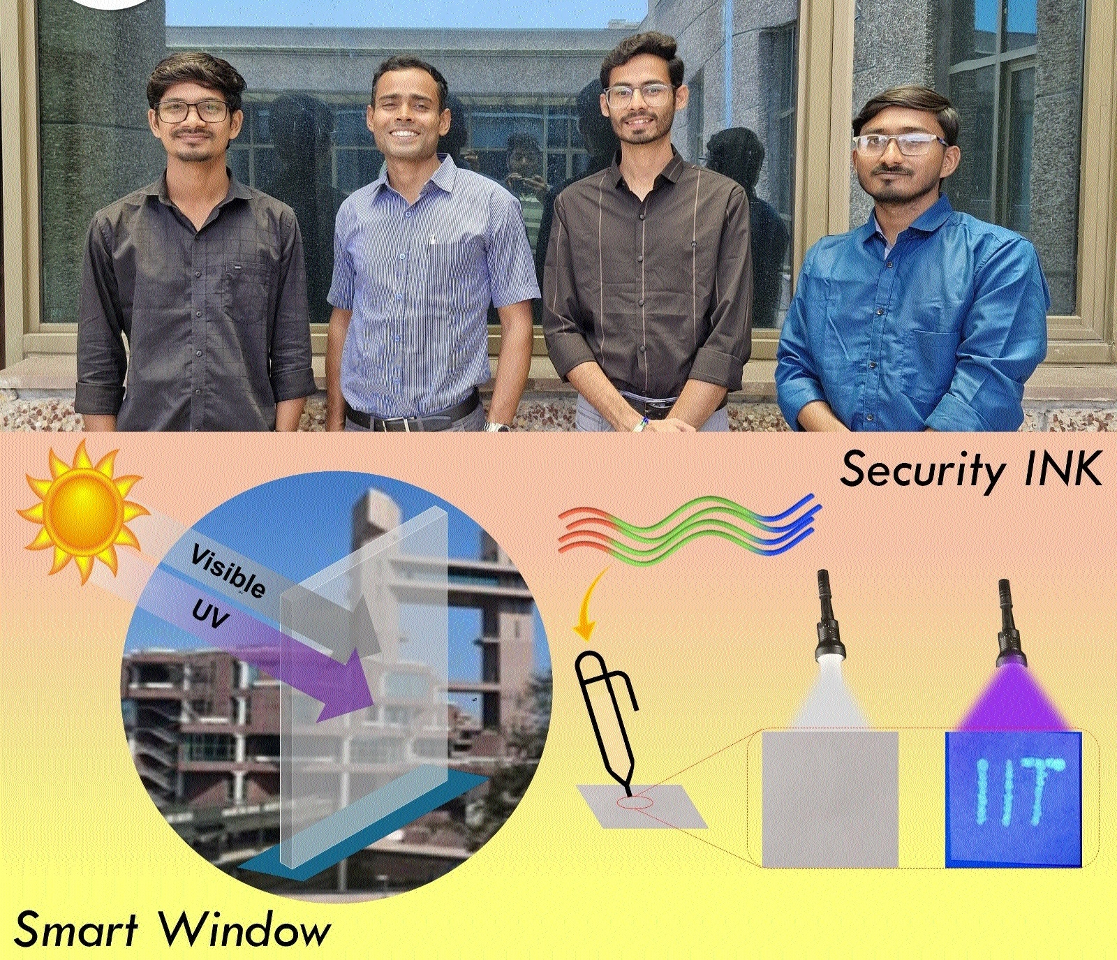 Researchers of IIT Bhilai unveil breakthrough smart polymer