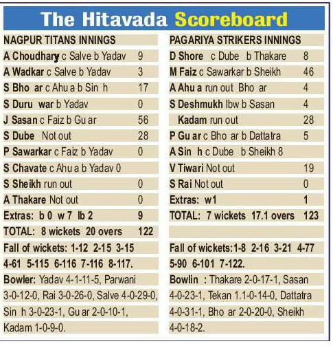 Pagariya Strikers scoreboard