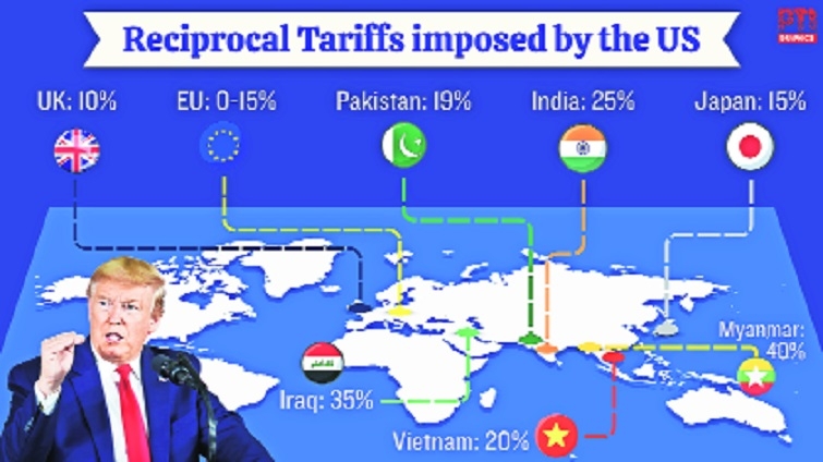  Trump unveils tariffs on over 70 nations