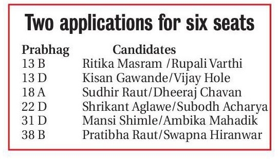 two applicants for six seats