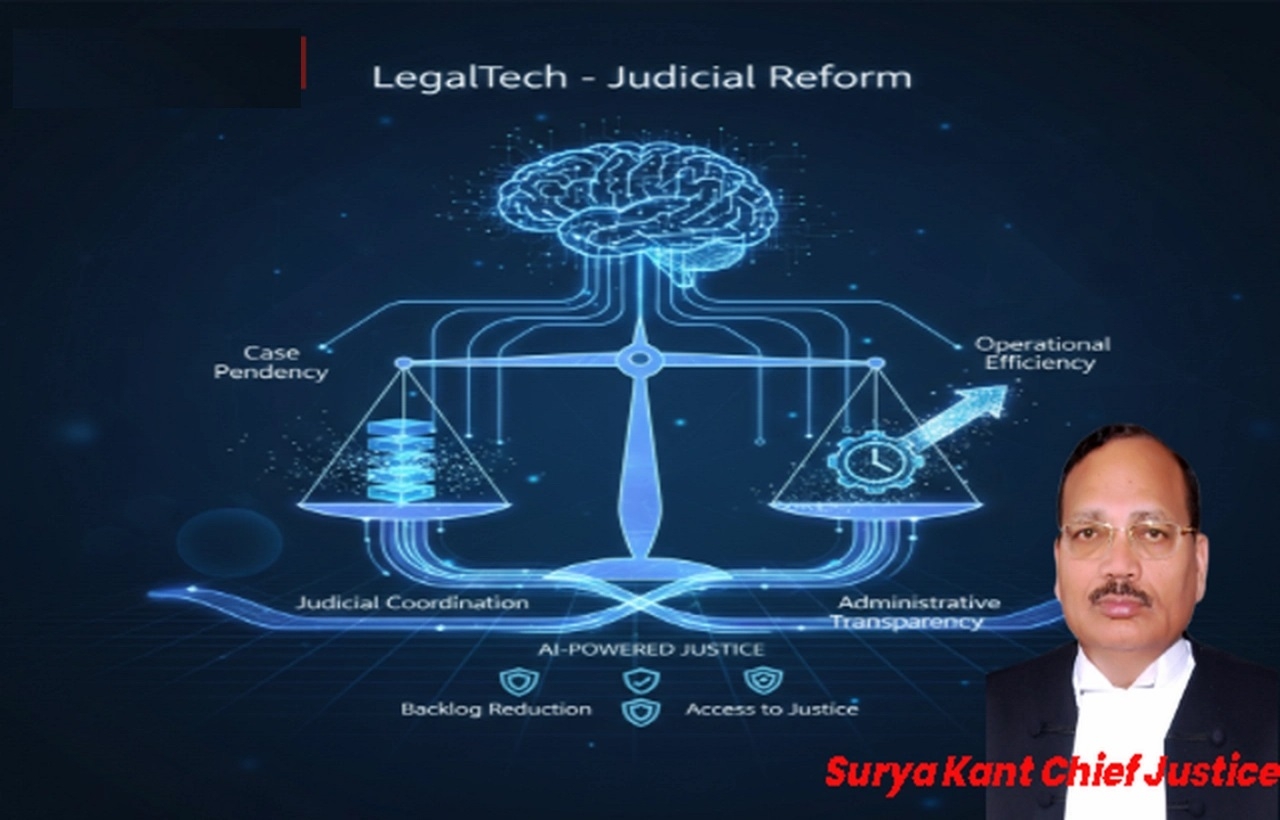 CJI launches digital initiatives to enhance operational 