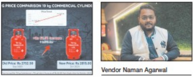 Rs 62.50 hike, 2.27% pain: Food vendors pay price as LPG touches Rs 2,815