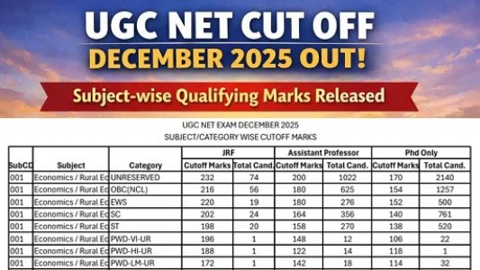 Over 550 students qualify UGC-NET 2025 examination