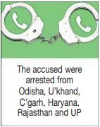 Multi State investment