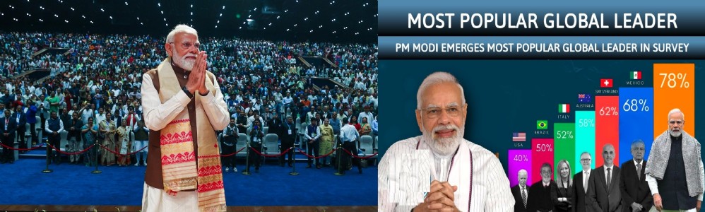 ‘With 68% approval ratings, PM Modi is world’s most popular leader’
