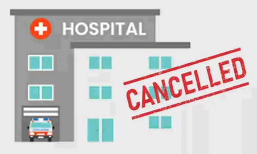 Health Deptt cancels registrations of 121 private clinics, 5 private hospitals in distt