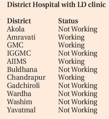 chart ld hospital