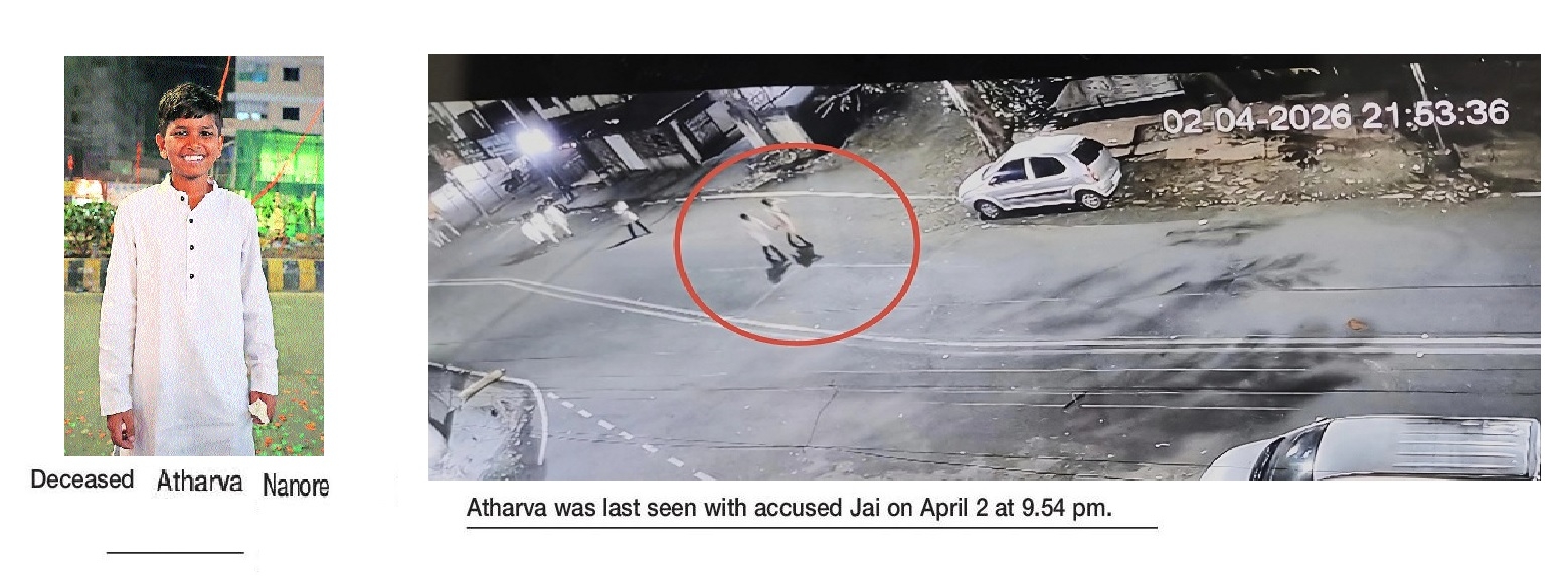 Rs 50 lakh ransom plot behind Atharva Nanores murder 3 held