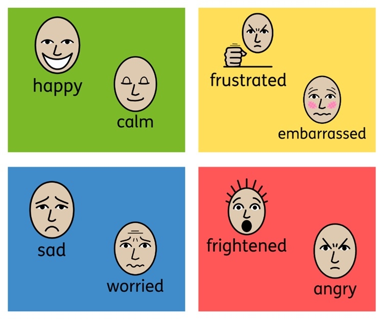 Tips To Regulate Emotions